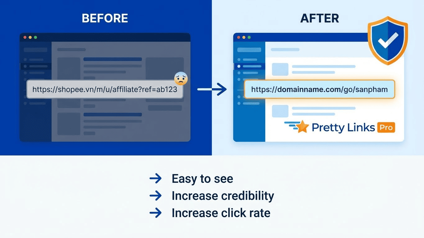 Pretty Links Pro Developer Version